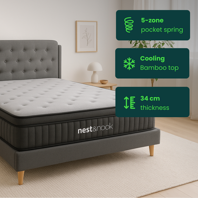 Nest&Nook Cloud Mattress